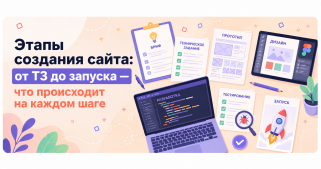 Этапы создания сайта: от ТЗ до запуска — что происходит на каждом шаг